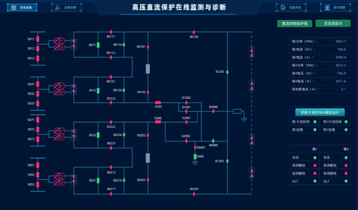 浙江省调高压直流节造；；；；；；；ど璞冈谙呒喽接牍收现悄苷锒舷低.jpg